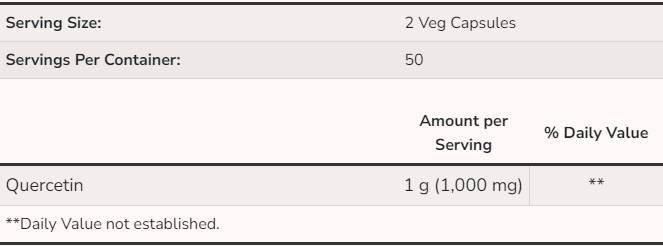 Quercetin 500 mg - 100 капсули