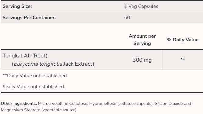 Testo Jack 300 | Tongkat Ali 300 mg - 60 капсули - Feel You