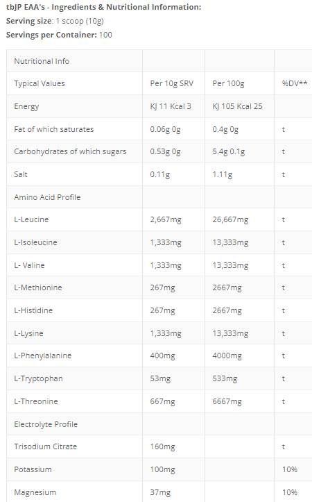 EAA + Hydration 1000 grams