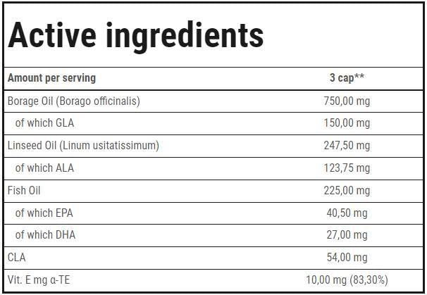 Omega 3-6-9-90 Gelkops