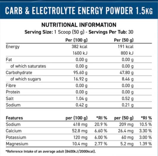 Vastupidavus hingake | Süsivesikute ja elektrolüütide energia - 1500 grammi