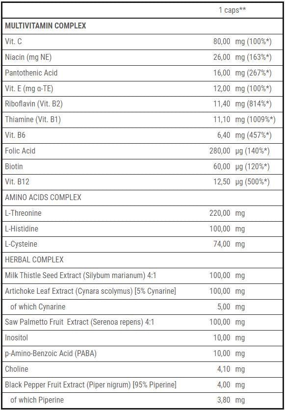 Excedente multi -vitamina para homens - 60 cápsulas