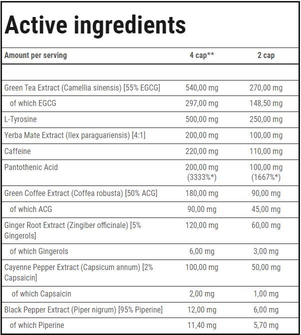 Cenburexin | Termogeninis riebalų degiklis - 180 kapsulės