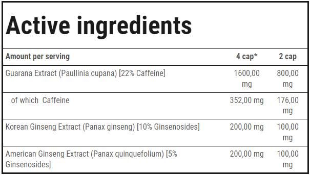 Énergie à base de plantes - 60 capsules