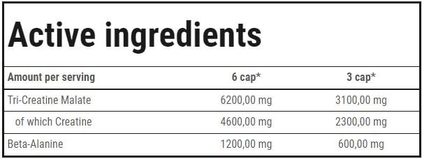 Zlatna jezgra CM3 1300 | Tri -Creatine Malate kape - 90 kapsula