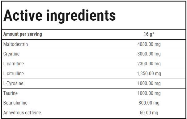 Energijos kuras | Perkrautos treniruotės - 240 gramų