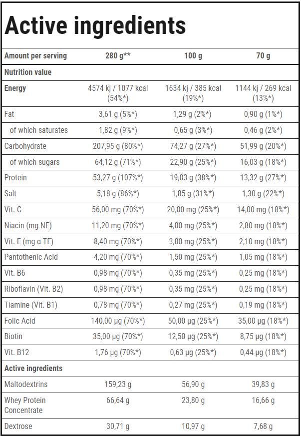 Mass XXL - 1000 grams