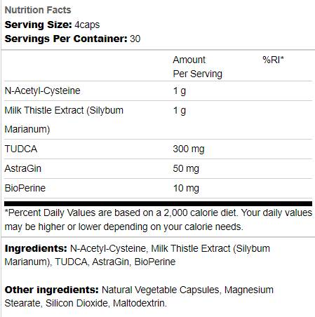 Kepenys | Su „Tudca“ ir „Milk Thistle 120“ kapsulėmis