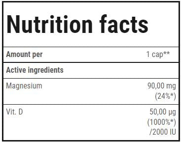 Vit. D3 + Magnesium | Vitamin D 60 Kapselen