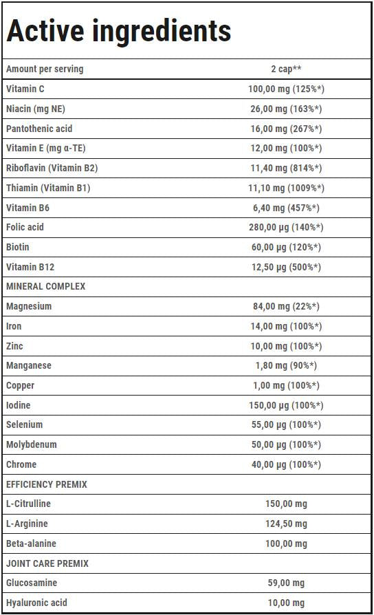 Resistência multivitamínica do corredor - 90 cápsulas