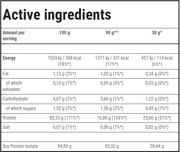 Isolado de proteína de soja | Fonte vital de proteína - 750 gramas