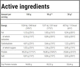 Isolado de proteína de soja | Fonte vital de proteína - 750 gramas