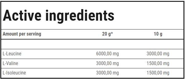 BaaCH d'héich Geschwindegkeet | Sluchbar BCAa Matrix - 250 Gramm