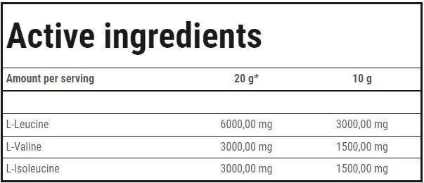 BaaCH d'héich Geschwindegkeet | Soluelbar bcaa Matrix - 10 Gramm