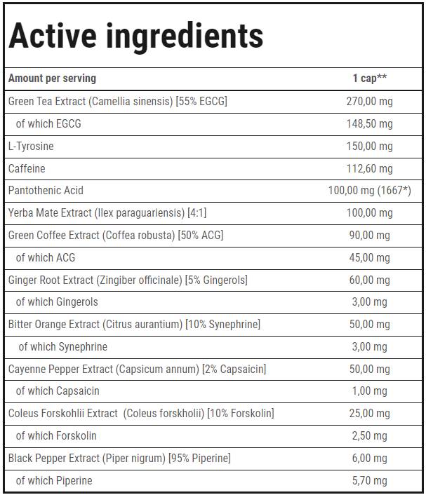 Gold Core ClenBurexin | Arzător de grăsimi termogenic - 90 capsule