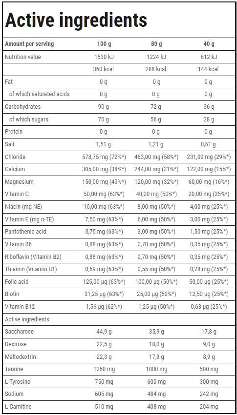 Isotonic Sport Endurance | Powder - 400 grams