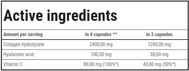 Collagen 4 Runners - 90 капсули