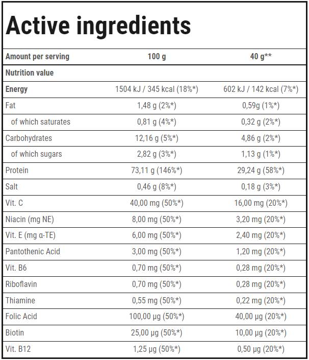 Protein Pudding 360 Gramm