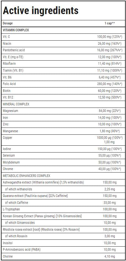 P.A.L.L.A.D. Multivitamin Complex 60 capsules