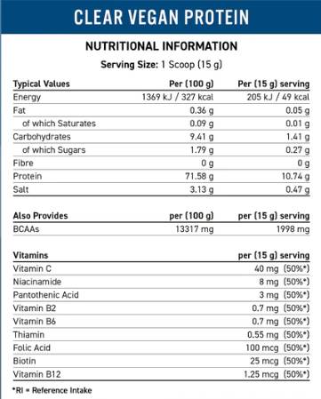 Clear Vegan Protein - 600 grams