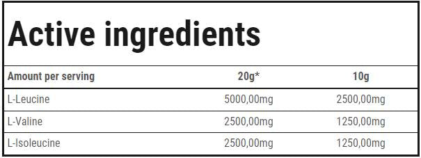 L.a.n.t.a.n. BCAA Pistoul Pumer 600 Gramm