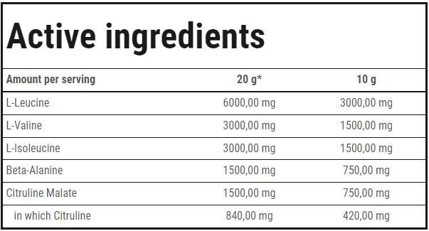 Gold Core BCAA High Speed- 250 gramos