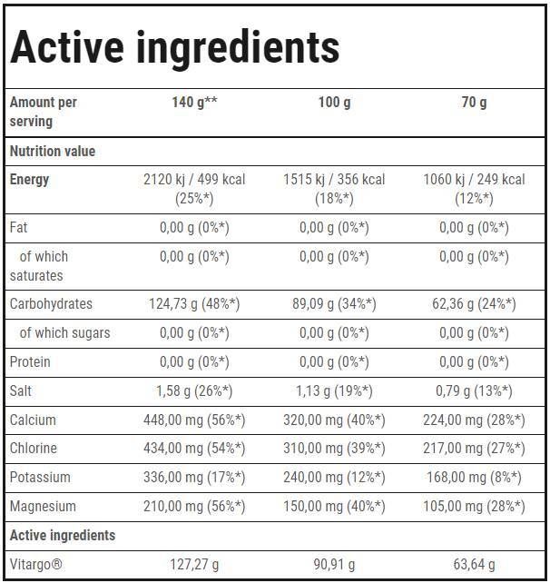 Vitargo electro-energía | Resistencia - 35 gramos