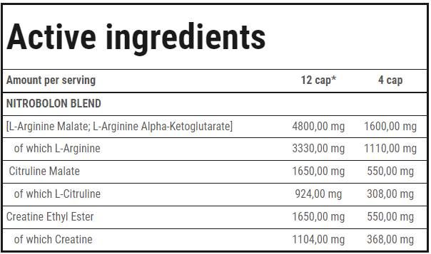 Nitrobolon | Capsules de caps-150 pré-entraînement sans stimulants