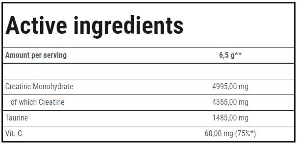 Creatine mikroniséiert 200 Mesh + Stier | Héichqualitéit kreéiert Kreesch monydrat Pulver - 400 Gramm