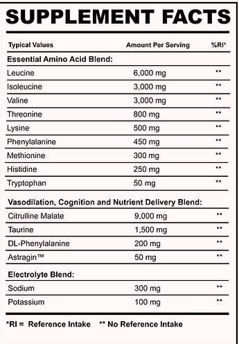 Intra EAA+ | with Citrulline & Electrolytes - 810 грама