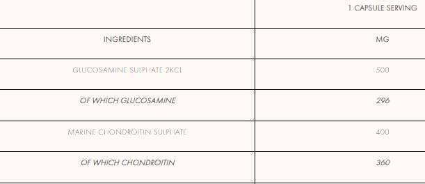 Glucosamin an Chondroitin - 90 Pëllen