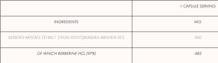 Berberine HCL 500 mg - 60 capsules