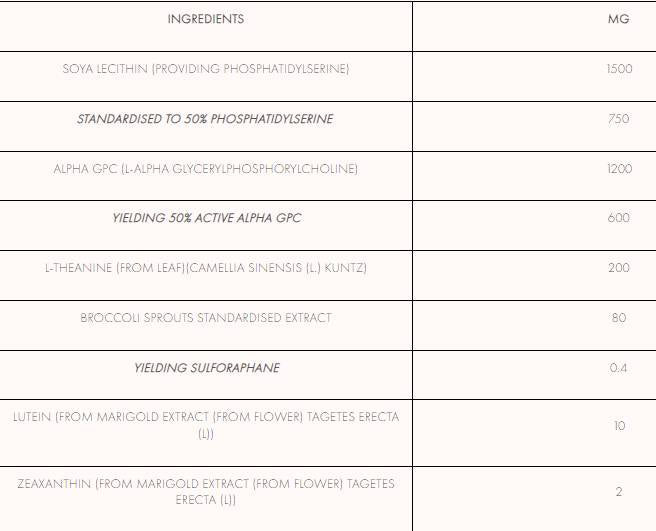 PM pradinis kaminas | Išplėstinis kortizolio valdymas 120 gramų