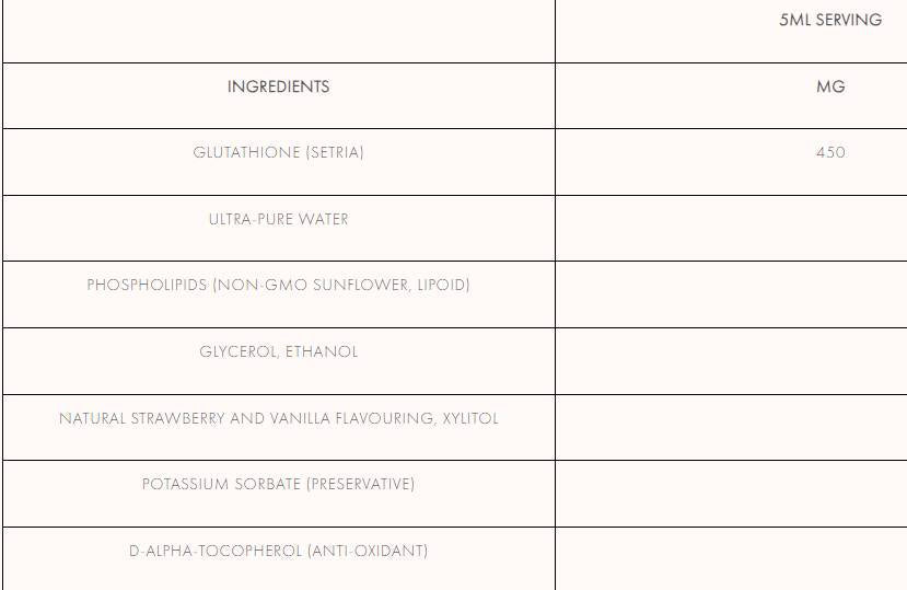 Liposomal Glutheedianne 450 mg 150 ml