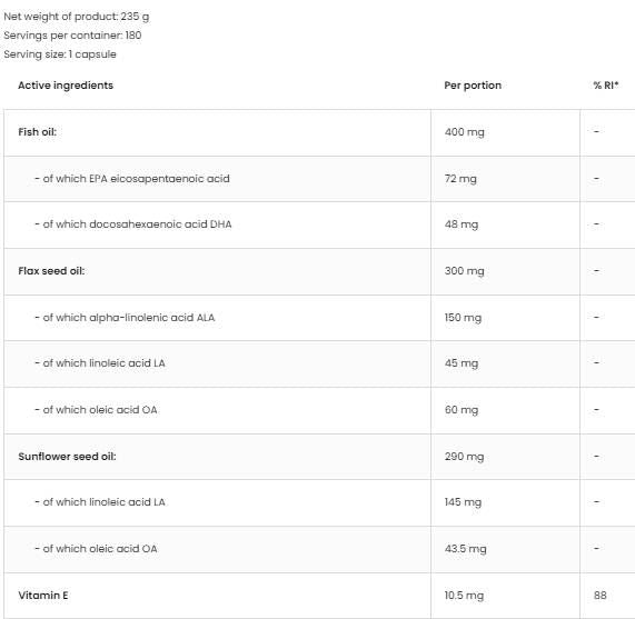 Omega 3-6-9-180 gelio kapsulės