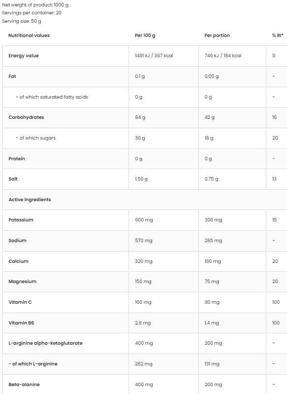 Carbo / Carbyhydrat Komplex - 1000 Gramm