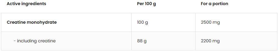 Creatina Monohidrate Powder - 300 gramas