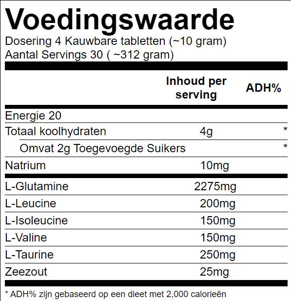 Gyvūnų atsigauna kramtymai - 120 kramtomųjų tablečių