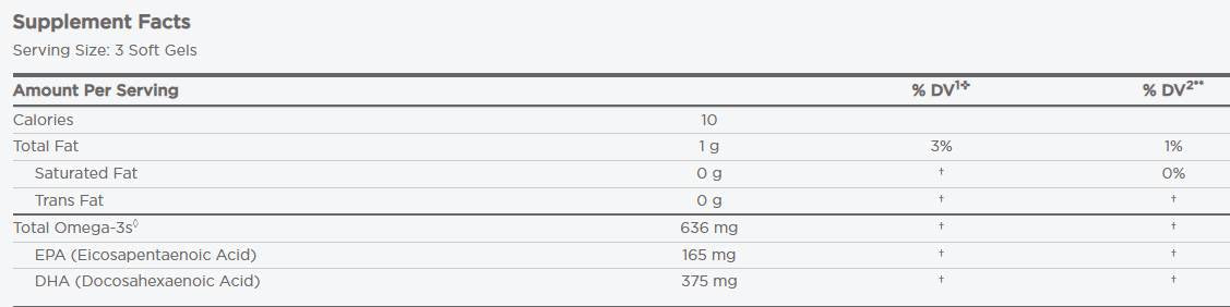 DHA Junior Xtra | 165 mg EPA & 375 mg DHA - 90 Гел капсули - Feel You