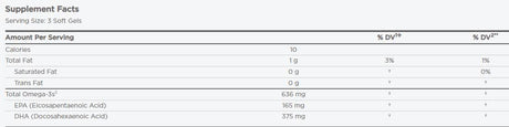 DHA Junior Xtra | 165 mg EPA & 375 mg DHA - 90 Гел капсули - Feel You