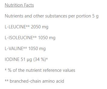 BCAA Nano | So zmesou elektrolytov - 420 gramov