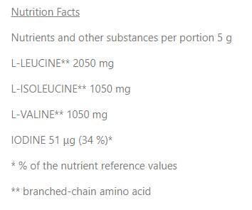 BCAA Nano | cu amestec de electroliți - 12 grame