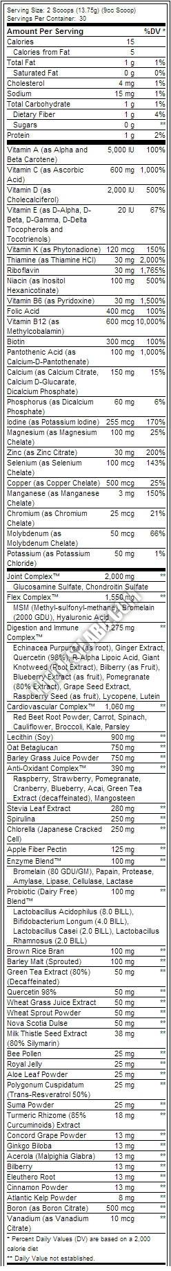 Orange Tright + Greens Powder - 412 grams