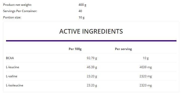 BCAA kiirpulber - 400 grammi