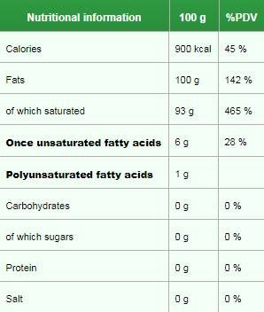 Coconut Oil - 900 grams