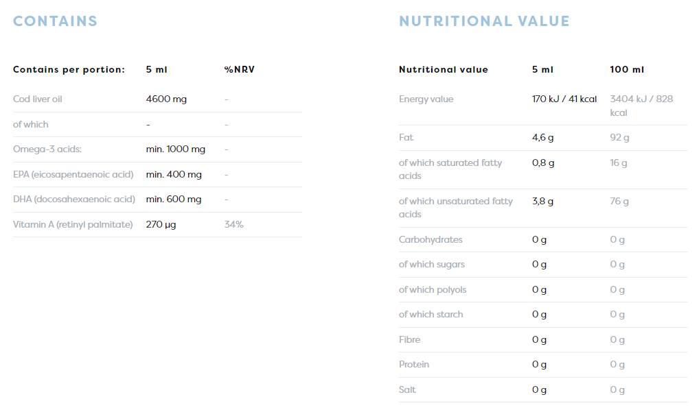 Norra tursamaksaõli lapsed | Sidrunimaitselised vedelad oomegatilgad - 50 ml