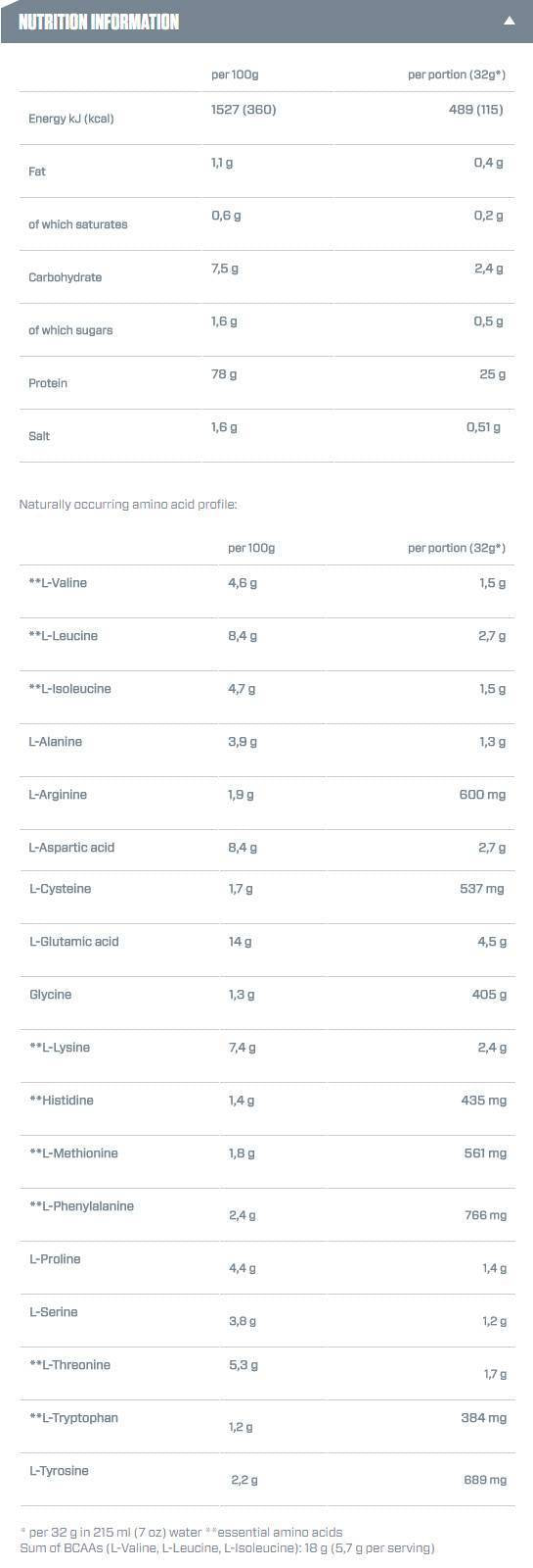 ISO 100 hidrolizat - 932 grame