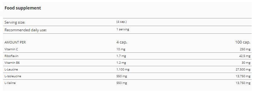 BCAA kompleksas 2200 - 400 kapsulės