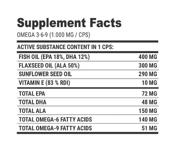 Omega 3-6-9-100 kapsulės