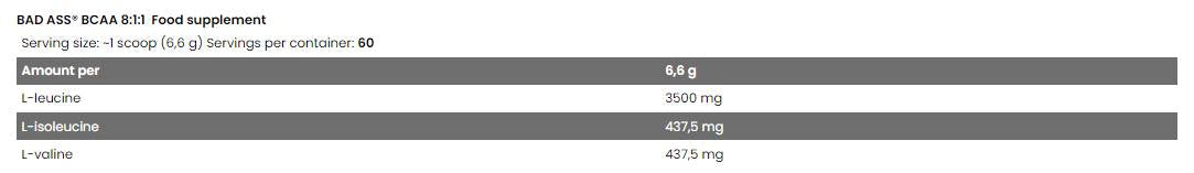 BAD ASS / BCAA 8:1:1 - 400 грама - Feel You